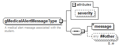 Composite_diagrams/Composite_p429.png