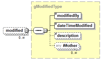 Composite_diagrams/Composite_p437.png