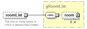 Composite_diagrams/Composite_p481.png