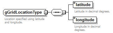 Composite_diagrams/Composite_p547.png