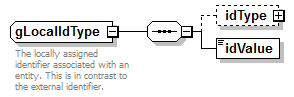 Composite_diagrams/Composite_p556.png