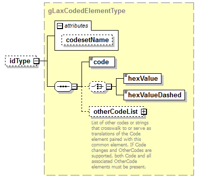 Composite_diagrams/Composite_p557.png