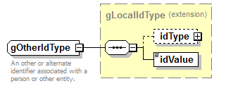 Composite_diagrams/Composite_p559.png