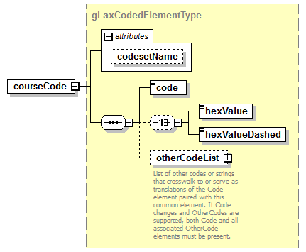 Composite_diagrams/Composite_p63.png
