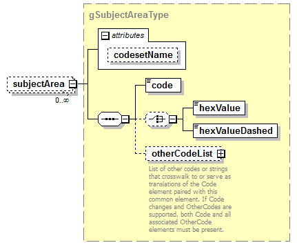 Composite_diagrams/Composite_p65.png