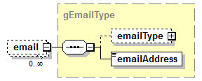 EntityObjects_diagrams/EntityObjects_p1041.png
