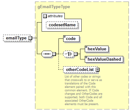 EntityObjects_diagrams/EntityObjects_p1043.png
