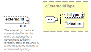 EntityObjects_diagrams/EntityObjects_p1053.png