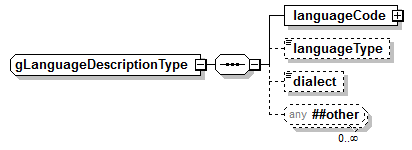 EntityObjects_diagrams/EntityObjects_p1054.png