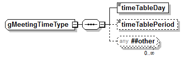 EntityObjects_diagrams/EntityObjects_p1069.png