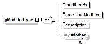 EntityObjects_diagrams/EntityObjects_p1074.png