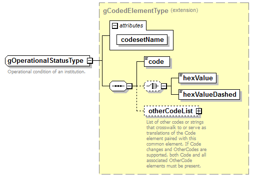 EntityObjects_diagrams/EntityObjects_p1080.png