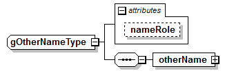 EntityObjects_diagrams/EntityObjects_p1085.png