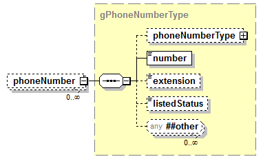 EntityObjects_diagrams/EntityObjects_p1088.png
