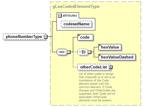 EntityObjects_diagrams/EntityObjects_p1090.png