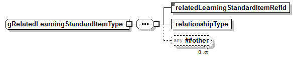 EntityObjects_diagrams/EntityObjects_p1097.png