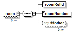 EntityObjects_diagrams/EntityObjects_p1101.png