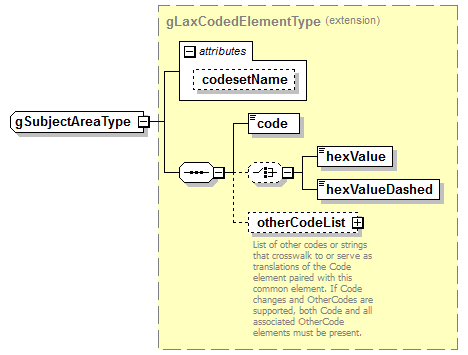 EntityObjects_diagrams/EntityObjects_p1144.png