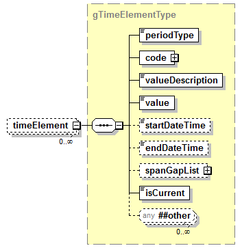 EntityObjects_diagrams/EntityObjects_p1146.png