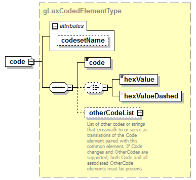 EntityObjects_diagrams/EntityObjects_p1149.png