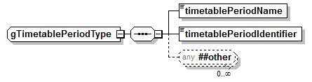 EntityObjects_diagrams/EntityObjects_p1164.png