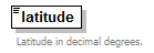 EntityObjects_diagrams/EntityObjects_p1184.png