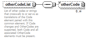 EntityObjects_diagrams/EntityObjects_p1190.png