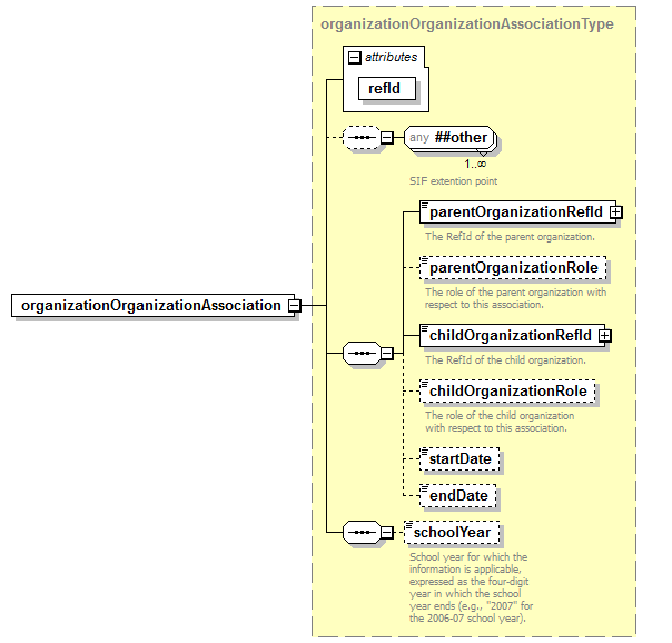 EntityObjects_diagrams/EntityObjects_p14.png