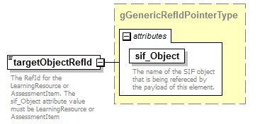 EntityObjects_diagrams/EntityObjects_p171.png
