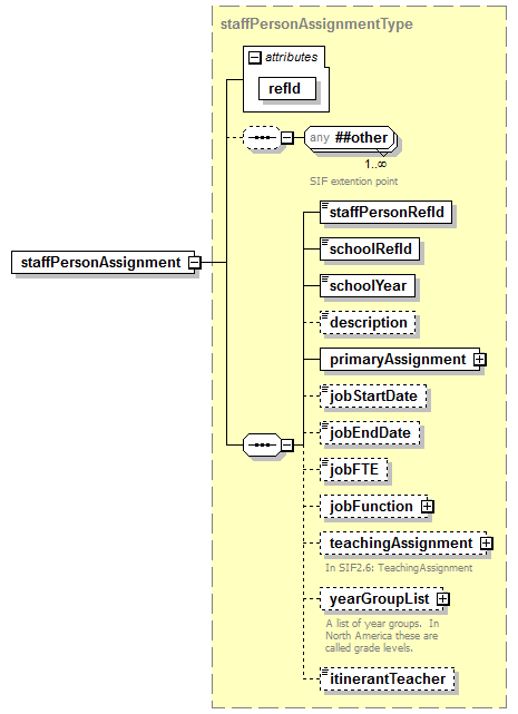 EntityObjects_diagrams/EntityObjects_p27.png