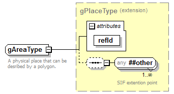 EntityObjects_diagrams/EntityObjects_p275.png