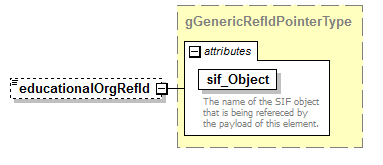 EntityObjects_diagrams/EntityObjects_p415.png