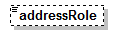 EntityObjects_diagrams/EntityObjects_p423.png