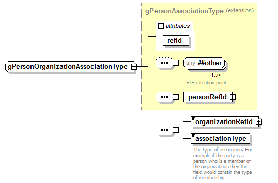 EntityObjects_diagrams/EntityObjects_p436.png