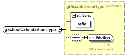 EntityObjects_diagrams/EntityObjects_p459.png