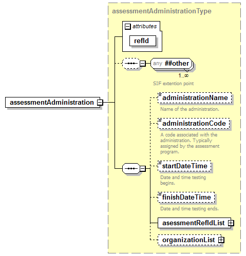 EntityObjects_diagrams/EntityObjects_p573.png