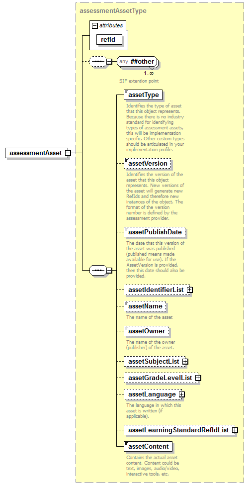 EntityObjects_diagrams/EntityObjects_p574.png
