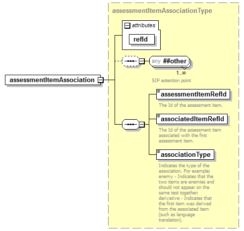 EntityObjects_diagrams/EntityObjects_p577.png
