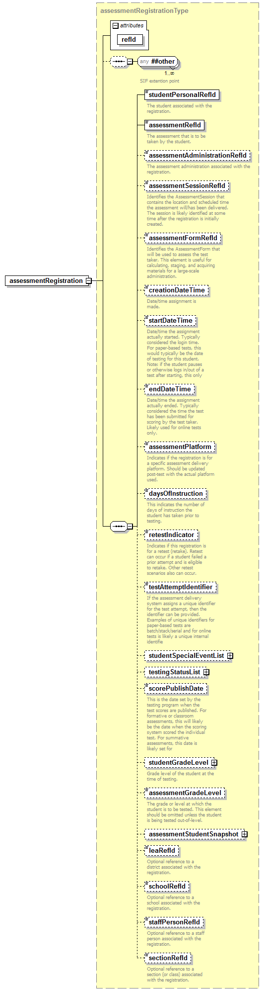 EntityObjects_diagrams/EntityObjects_p578.png