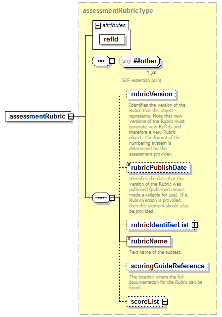 EntityObjects_diagrams/EntityObjects_p580.png