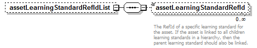 EntityObjects_diagrams/EntityObjects_p610.png
