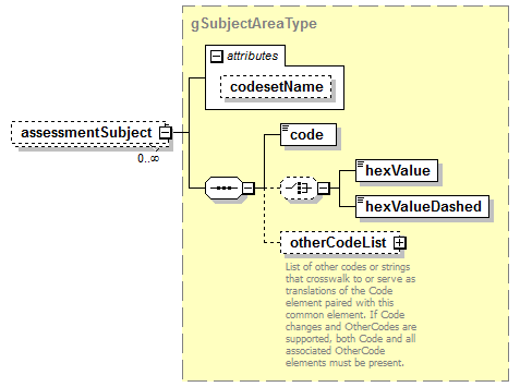 EntityObjects_diagrams/EntityObjects_p657.png