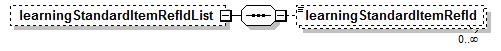 EntityObjects_diagrams/EntityObjects_p662.png