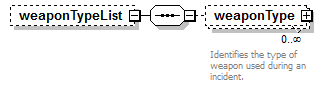 EntityObjects_diagrams/EntityObjects_p67.png