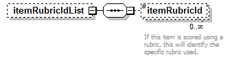 EntityObjects_diagrams/EntityObjects_p678.png