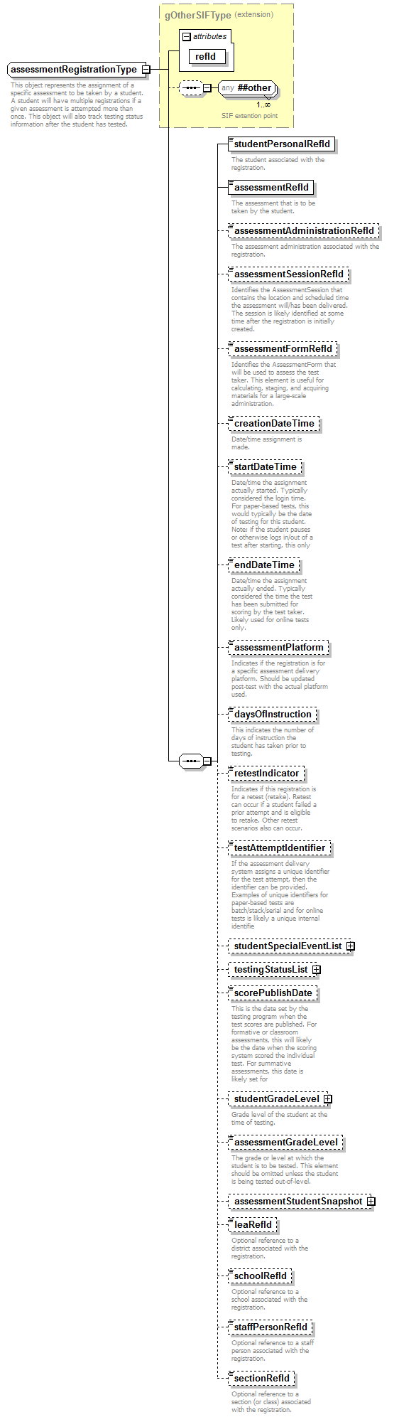 EntityObjects_diagrams/EntityObjects_p686.png