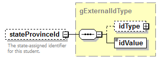 EntityObjects_diagrams/EntityObjects_p711.png