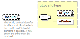 EntityObjects_diagrams/EntityObjects_p728.png