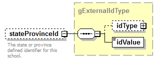 EntityObjects_diagrams/EntityObjects_p729.png