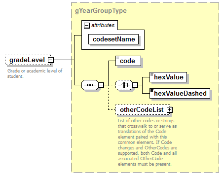 EntityObjects_diagrams/EntityObjects_p731.png